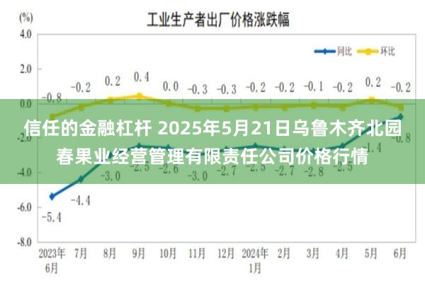 信任的金融杠杆 2025年5月21日乌鲁木齐北园春果业经营管理有限责任公司价格行情
