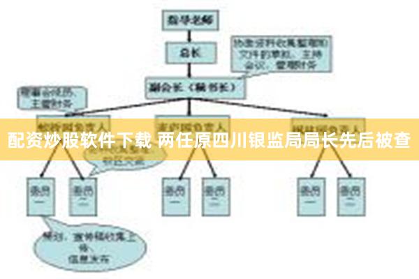 配资炒股软件下载 两任原四川银监局局长先后被查